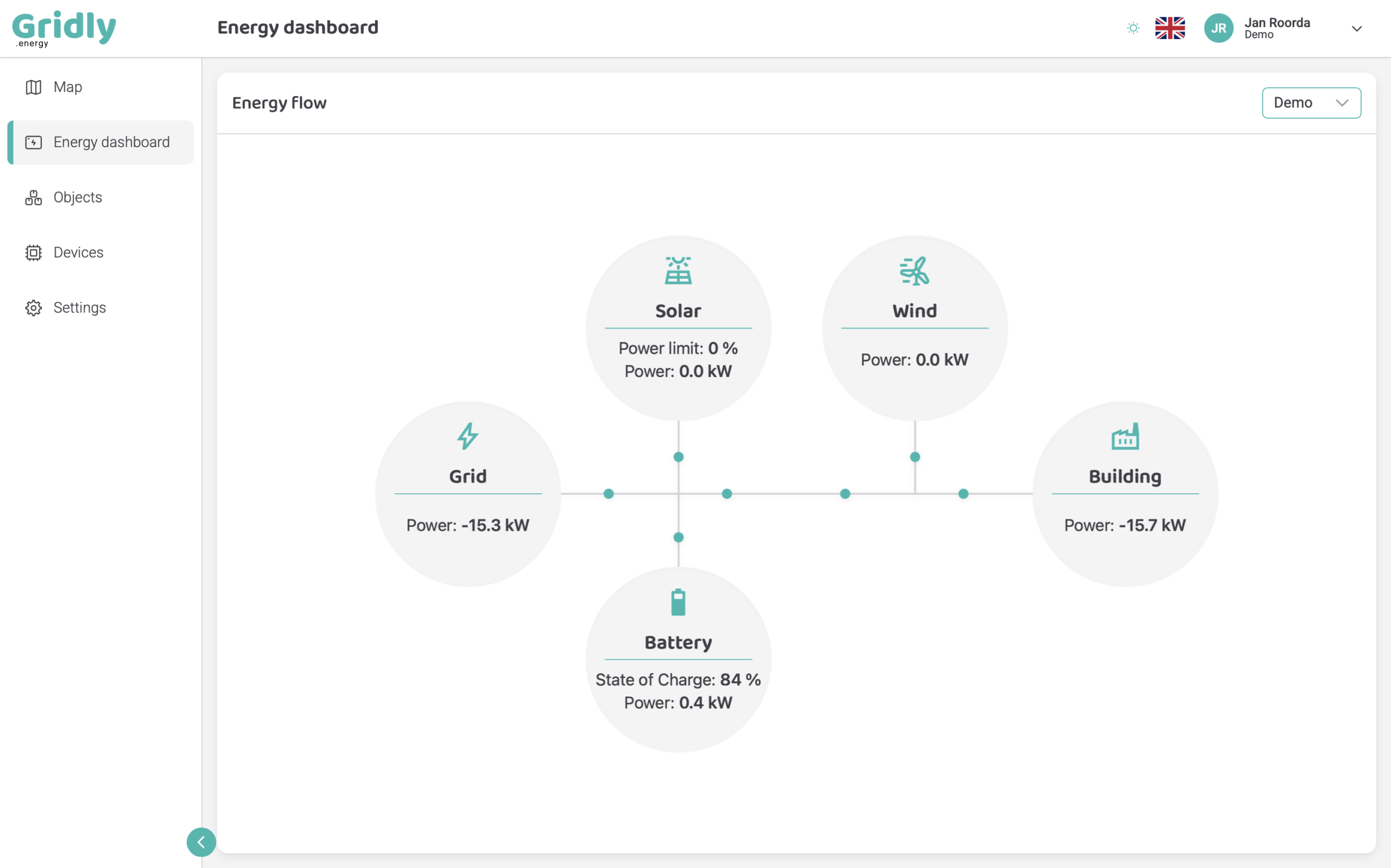 Gridly Energy platform for smart energy optimization | Hero-IoT